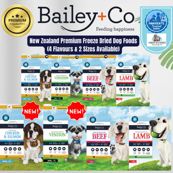 16% OFF Bailey + Co New Zealand Freeze Dried Raw Dog Food | Pawpy