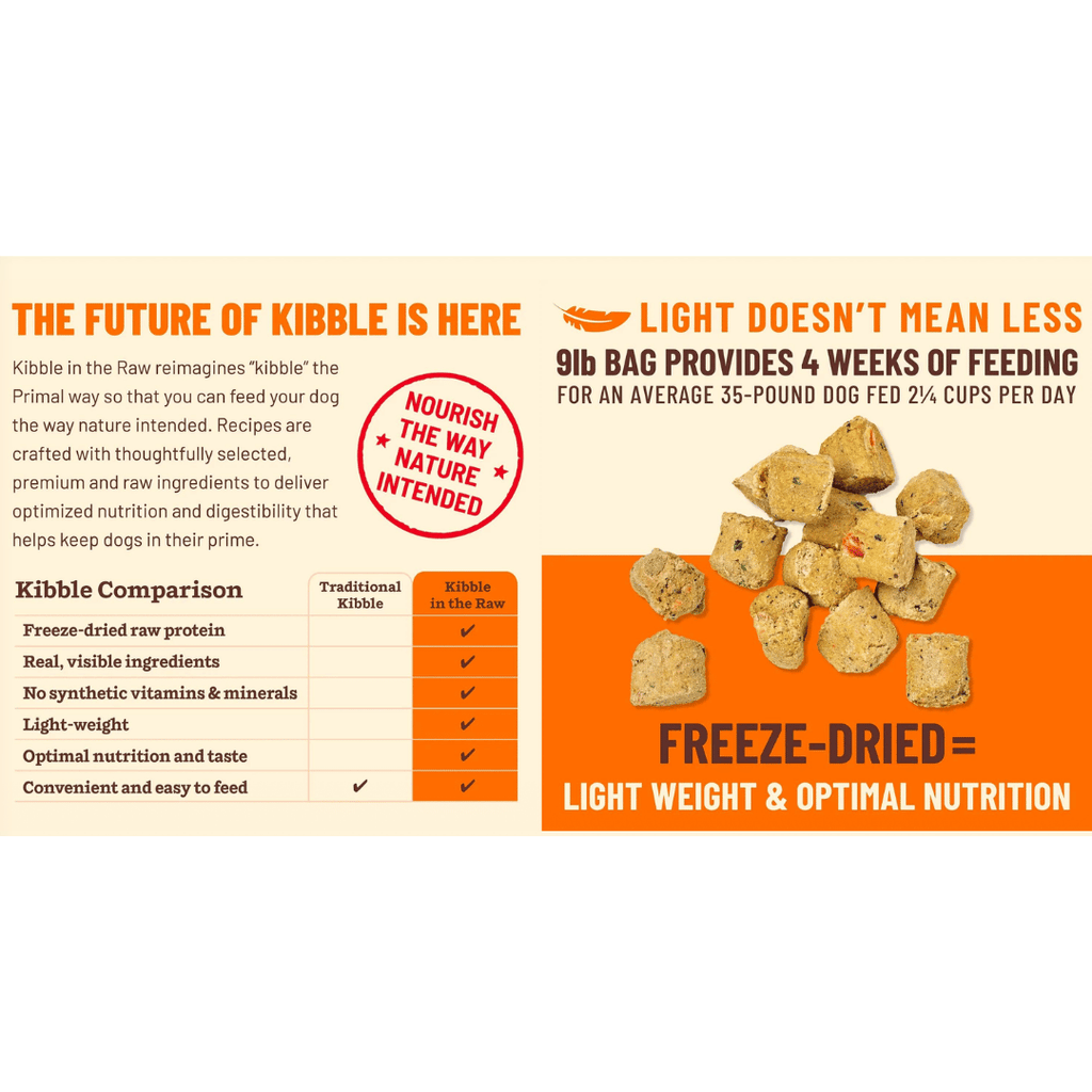 Primal Dog Kibble in the Raw Freeze Dried Beef 1.5lbs