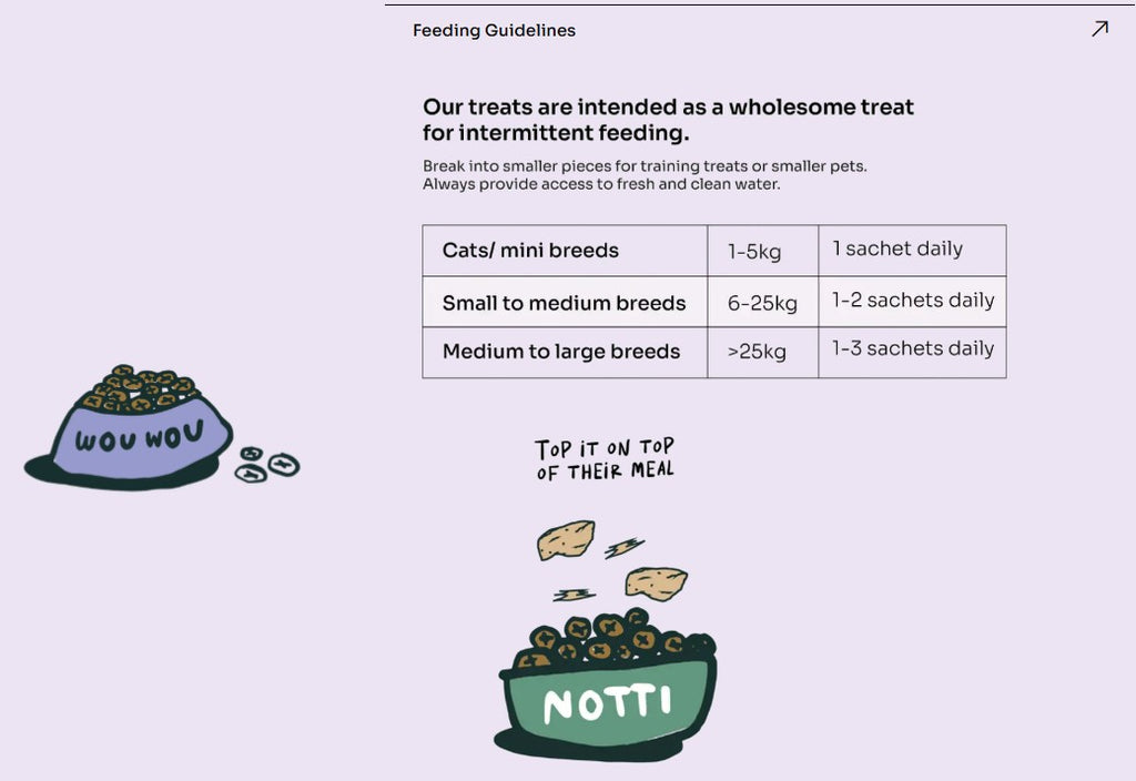 [10% OFF] Notti Grass-Fed Baked Buffalo Tenderloin (4 x20g) Treats For Dogs & Cats 80g