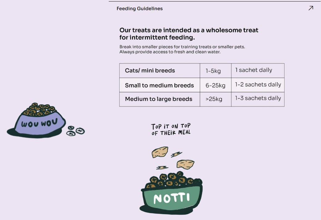 [10% OFF] Notti Grass-Fed Baked Buffalo Tenderloin (4 x20g) Treats For Dogs & Cats 80g