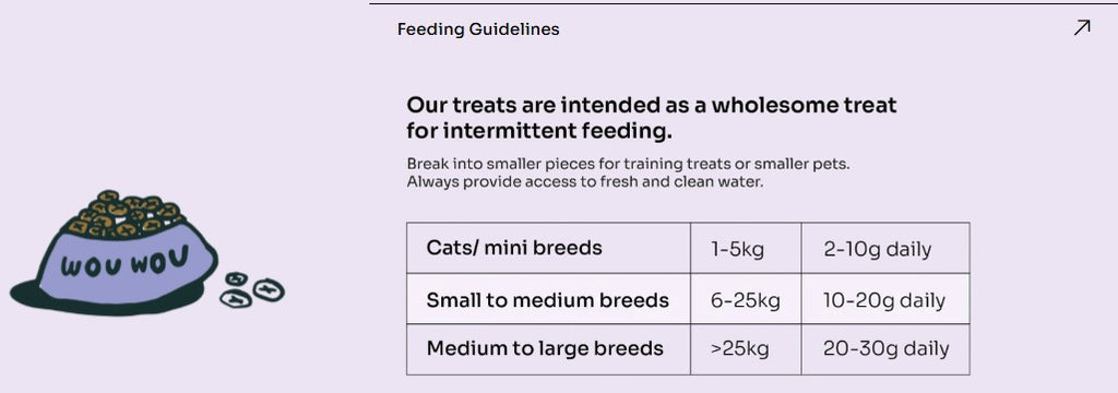 [10% OFF] Notti ActivePlay Catnip Freeze-Dried Chunks 50g Treats For Dogs & Cats
