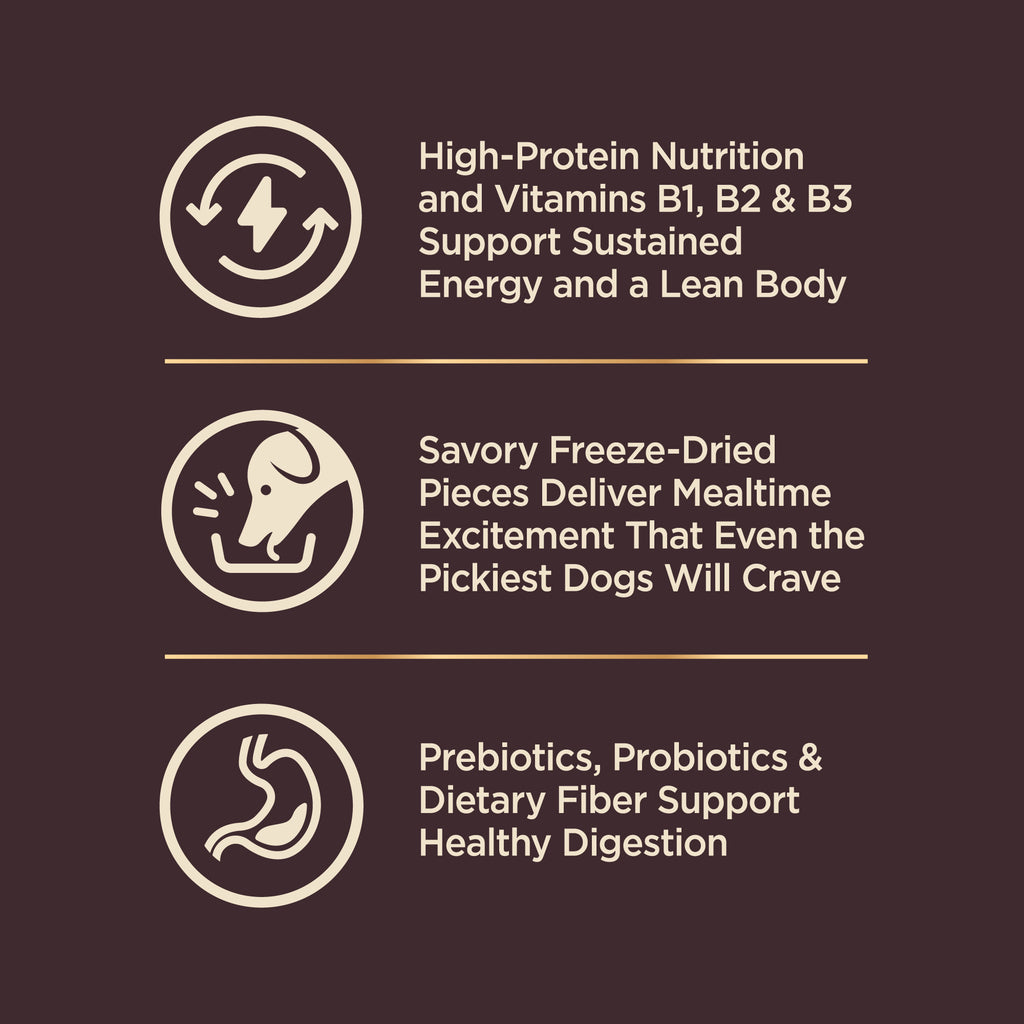 [FREE WIPE + 20% OFF] Wellness CORE+ RawRev - Kibble + Freeze-Dried Pieces Grain-Free Dry Dog Food 10lb&18-20lb | 5 Recipe