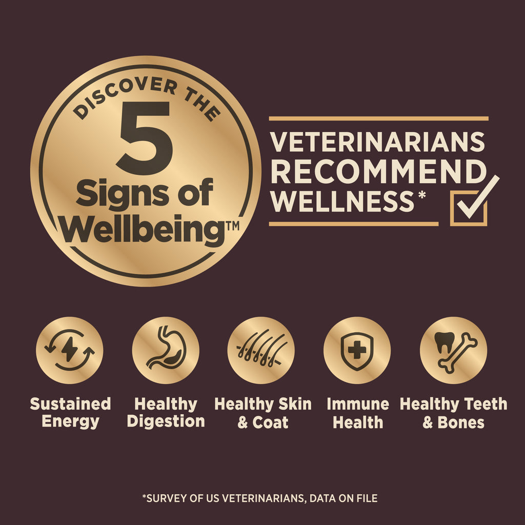 [FREE WIPE + 20% OFF] Wellness CORE+ RawRev - Kibble + Freeze-Dried Pieces Grain-Free Dry Dog Food 10lb&18-20lb | 5 Recipe