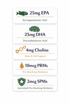 10% OFF Dr Karen Becker Proactive Paws - Roe Mega 30ml Pet Supplement For Cats