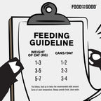 Food For The Good Smoothies - Duck Cat Can 80g