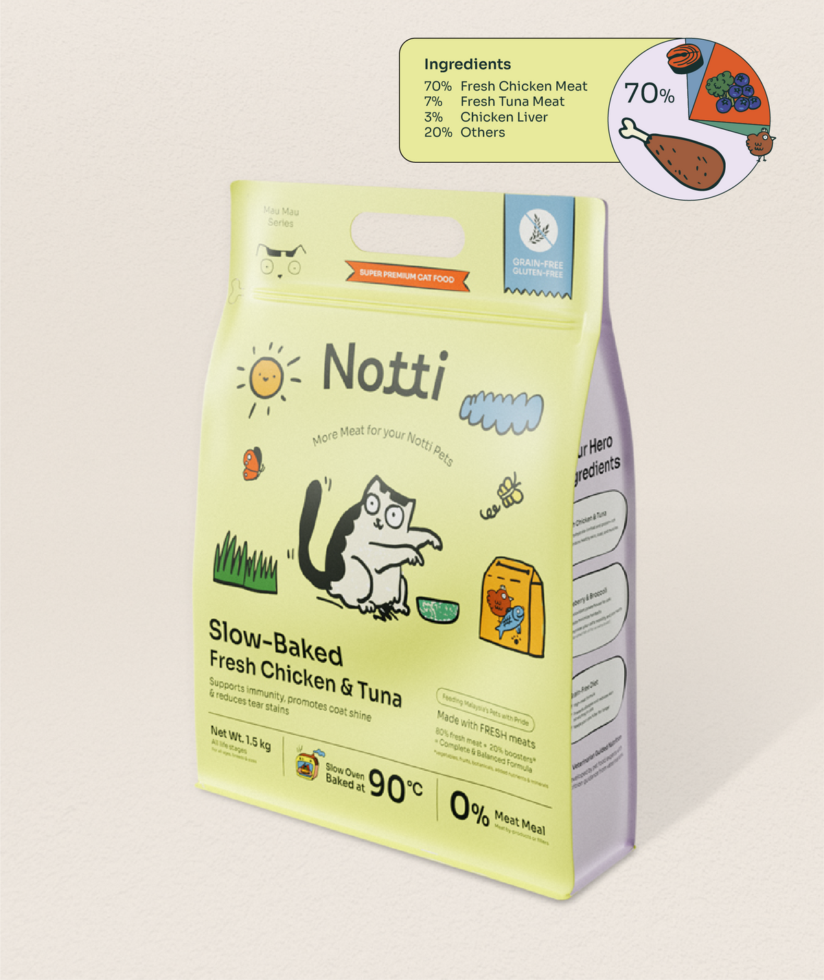 [10% OFF] Notti Slow-Baked Fresh Chicken & Tuna Super Premium Cat Food 1.5kg/4.8kg