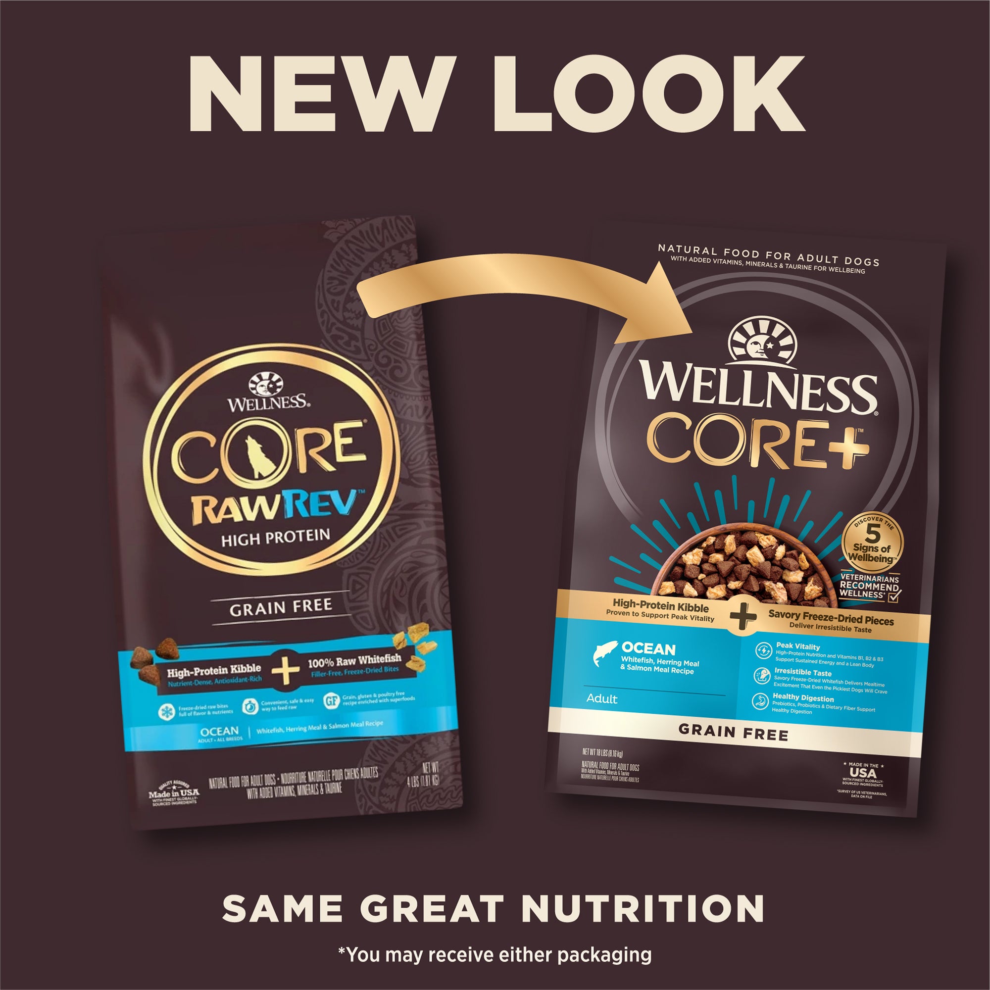 [FREE WIPE + 20% OFF] Wellness CORE+ RawRev - Kibble + Freeze-Dried Pieces Grain-Free Dry Dog Food 10lb&18-20lb | 5 Recipe