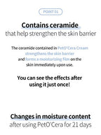 PetO' CERA Ceramide Moisturising Cream 70 ml for Dogs and Cats