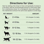 10% OFF Dr Karen Becker Proactive Paws - Roe Mega 30ml Pet Supplement For Cats