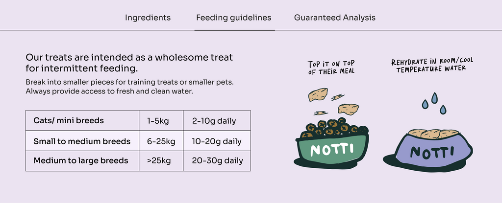 [10% OFF] Notti Chicken Breast Freeze-Dried Fillet 50g Treats For Dogs & Cats