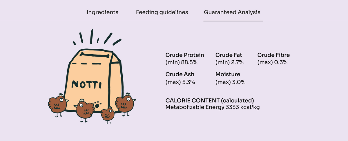 [10% OFF] Notti Chicken Breast Freeze-Dried Fillet 50g Treats For Dogs & Cats