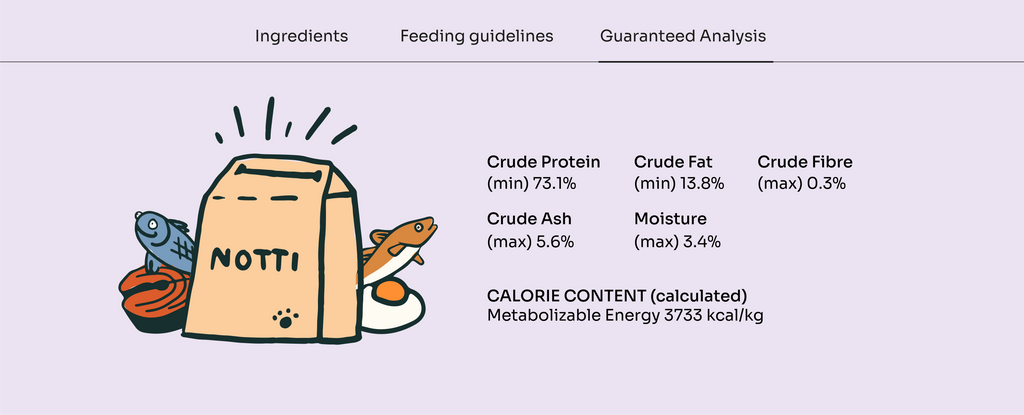 [10% OFF] Notti 3-in-1 Wild-Caught Marine Omega Freeze-Dried Cubes (skin and coat health) 50g Treats For Dogs & Cats