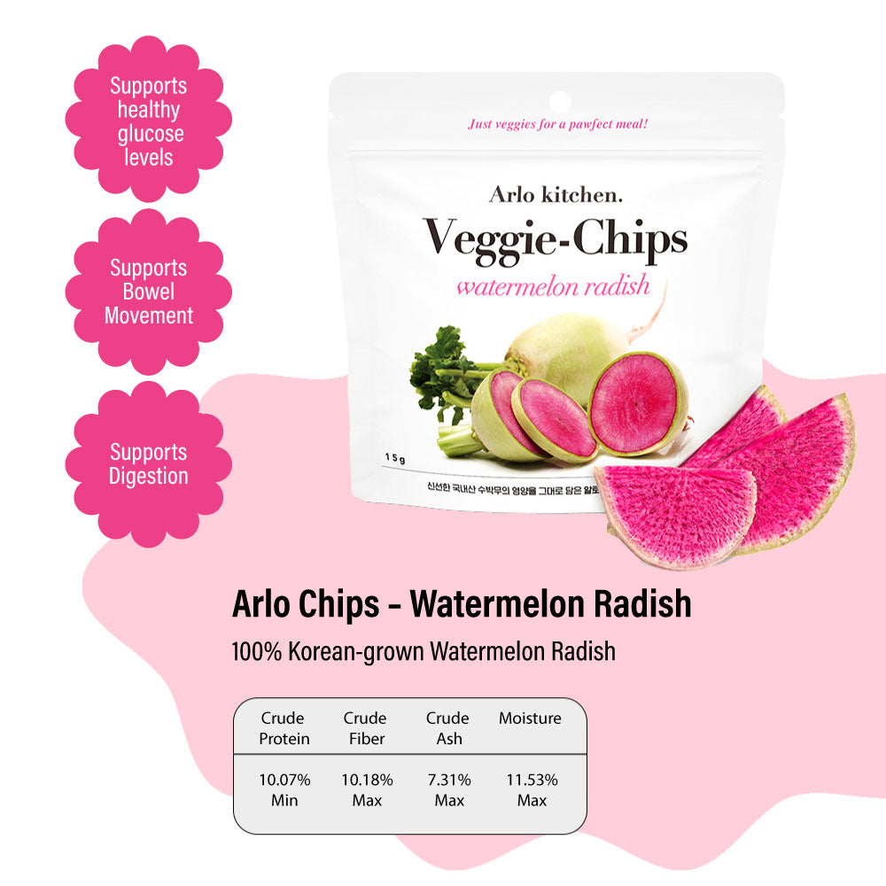 Arlo Kitchen - 100% Korean-Grown Watermelon Radish 15g Treats For Dogs & Cats