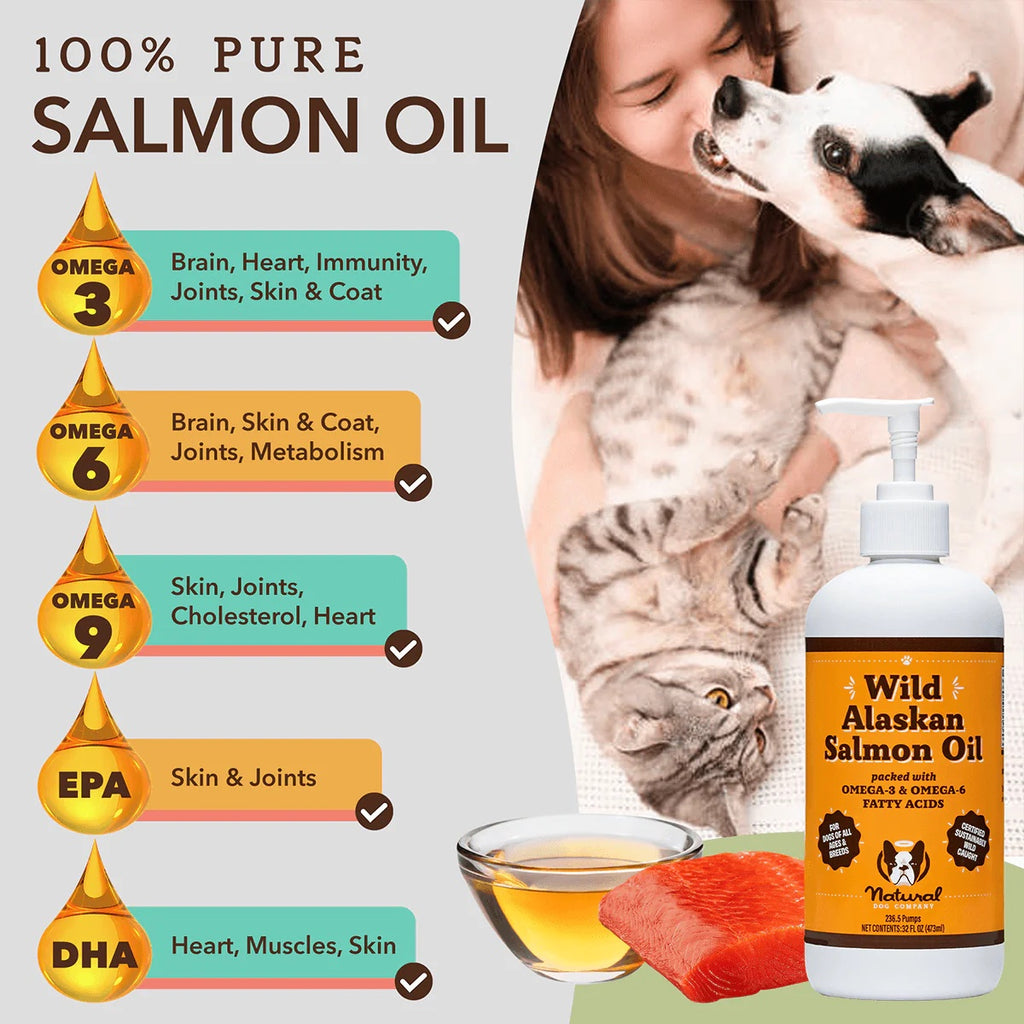 Natural Dog & Cats Supplement Wild Alaskan Salmon Oil (16oz)/(32oz)
