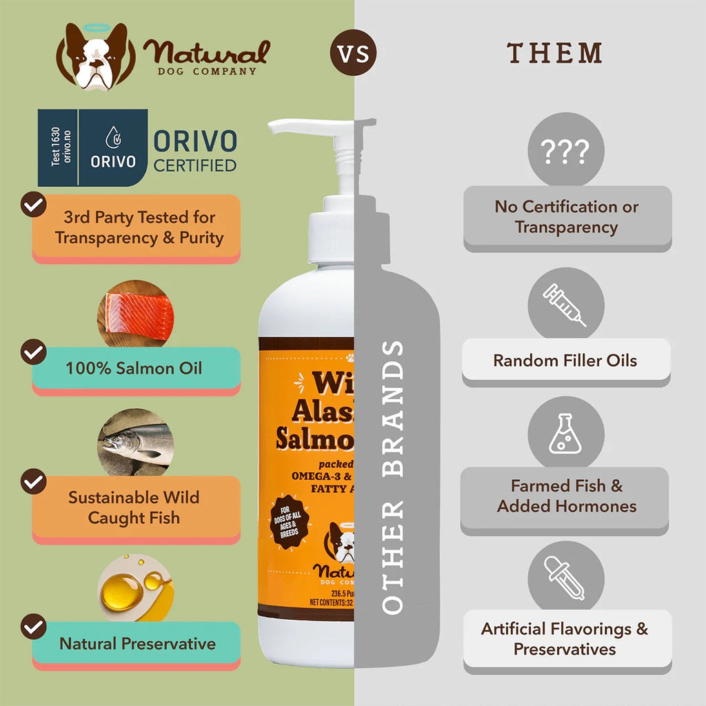 Natural Dog & Cats Supplement Wild Alaskan Salmon Oil (16oz)/(32oz)