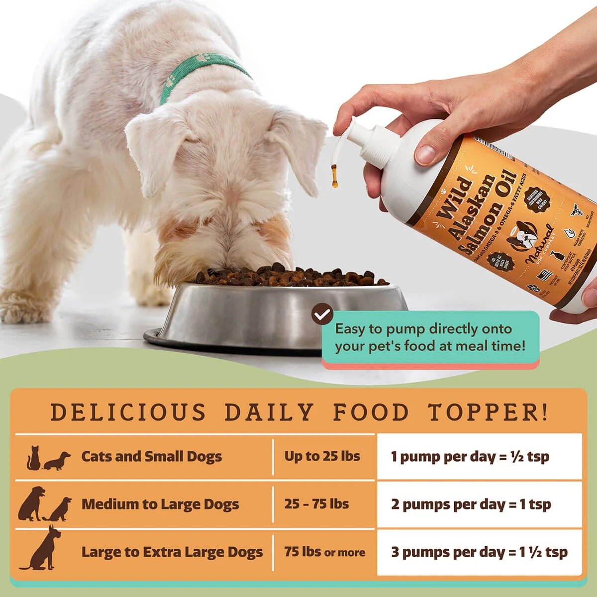 Natural Dog & Cats Supplement Wild Alaskan Salmon Oil (16oz)/(32oz)