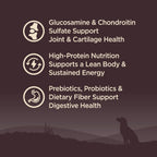 [FREE WIPE + UP TO 30% OFF]  Wellness Core Grain-free Senior Dry Dog Food (3 Sizes)