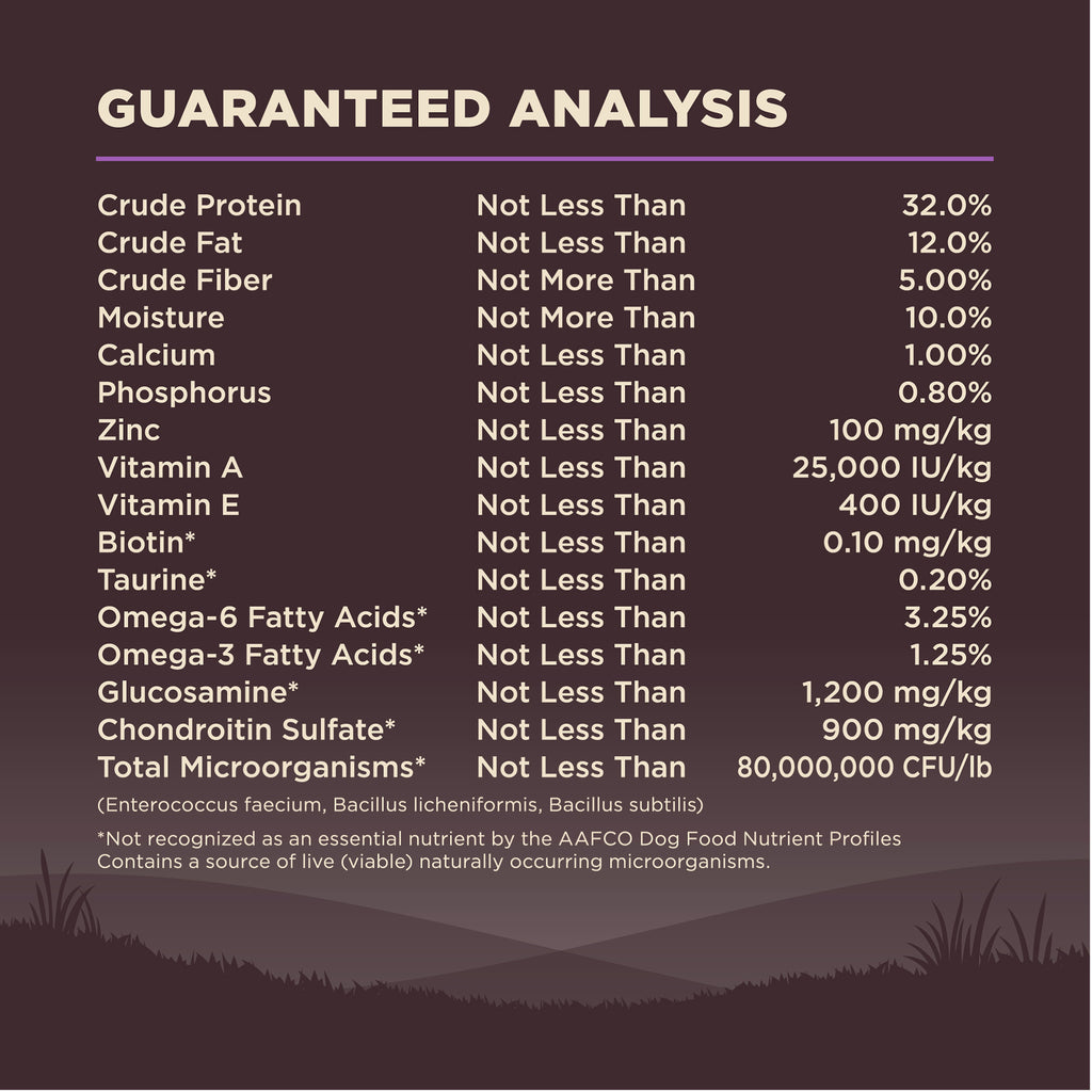 [FREE WIPE + UP TO 30% OFF]  Wellness Core Grain-free Senior Dry Dog Food (3 Sizes)