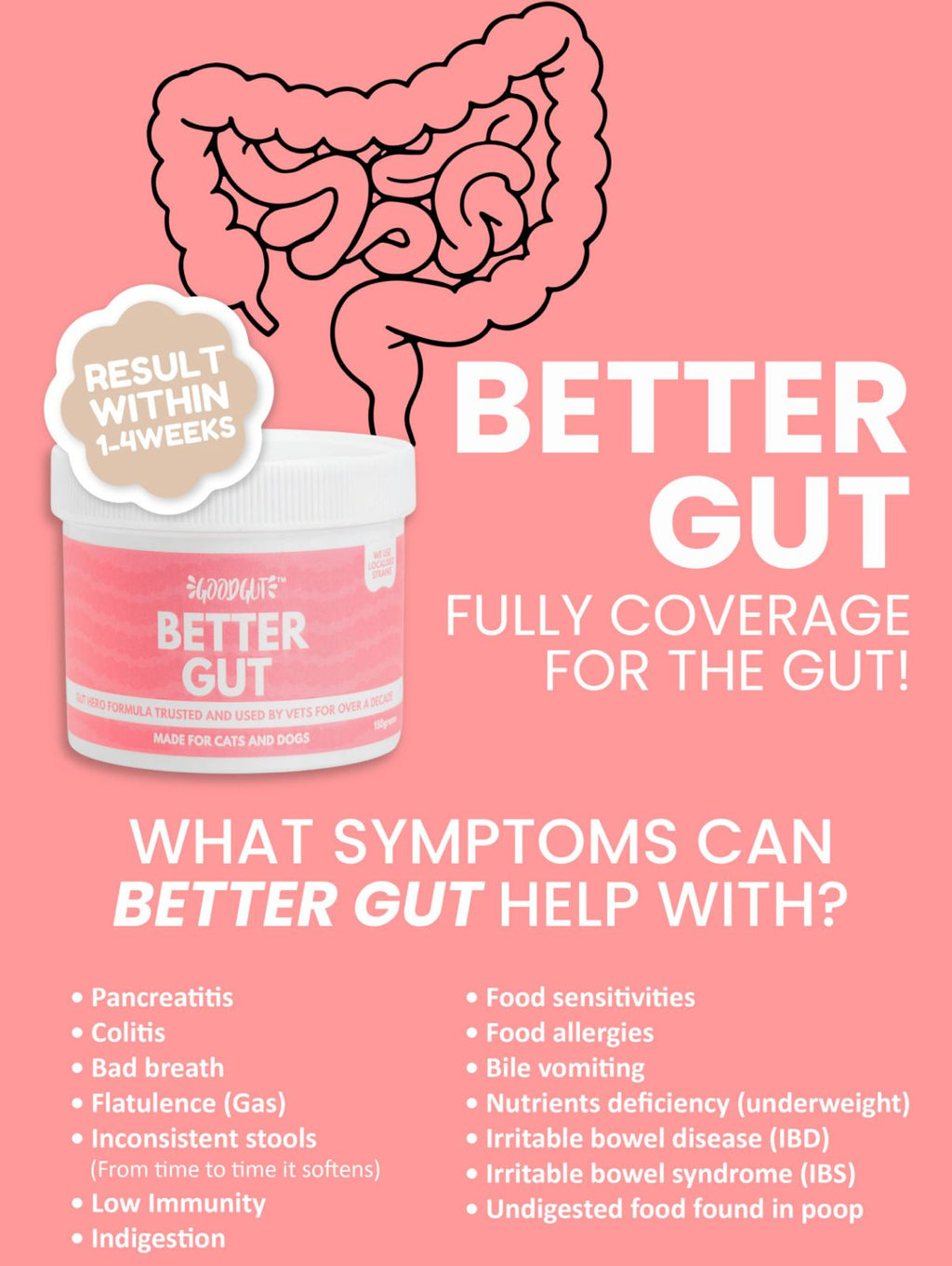 Good Gut Probiotics Gel For Dogs & Cats [Size: 15ml]