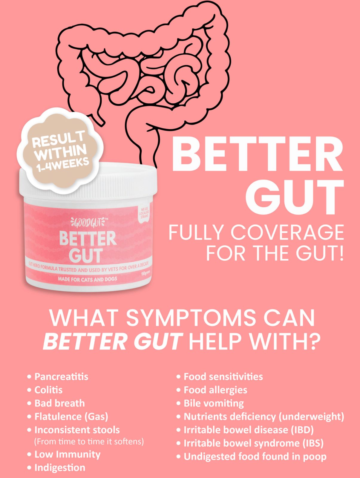 Good Gut Probiotics Gel For Dogs & Cats [Size: 15ml]