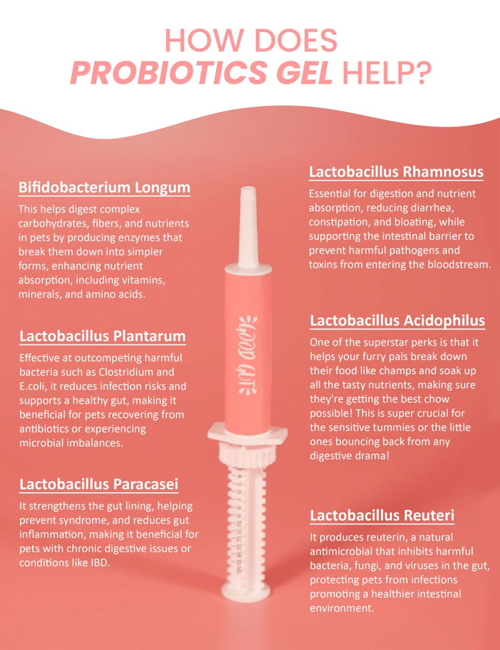 Good Gut Probiotics Gel For Dogs & Cats [Size: 15ml]