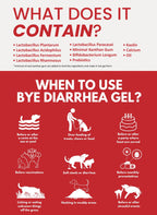 Good Gut Bye Diarrhea Gel For Dogs & Cats [Size: 15ml]