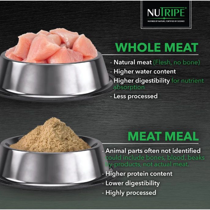 Nutripe Essence Australian Lamb & Salmon With Green Tripe Dry Dog Food (2 Sizes)