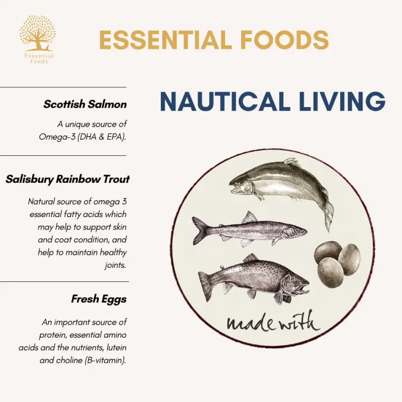 Essential Foods 20% OFF New Launch Essential Nautical Living Dry Dog Food [Small/Large Kibble] Dog Food & Treats