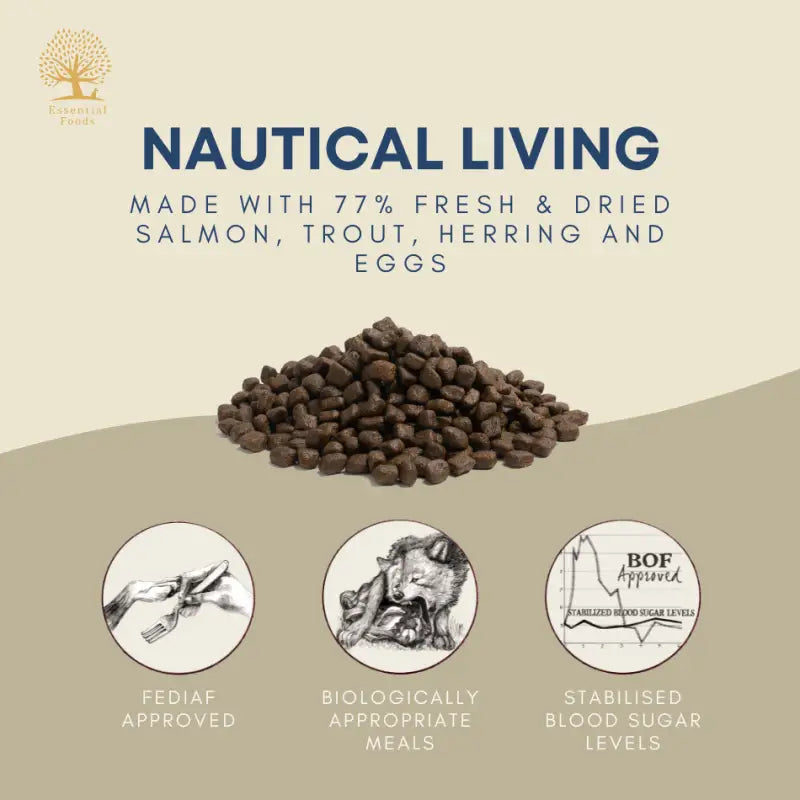 Essential Foods 20% OFF New Launch Essential Nautical Living Dry Dog Food [Small/Large Kibble] Dog Food & Treats