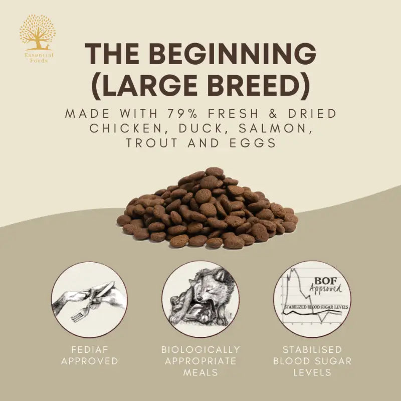 Essential Foods 20% OFF New Launch Essential the Beginning Large Breed Dry Dog Food (Large Kibble) Dog Food & Treats