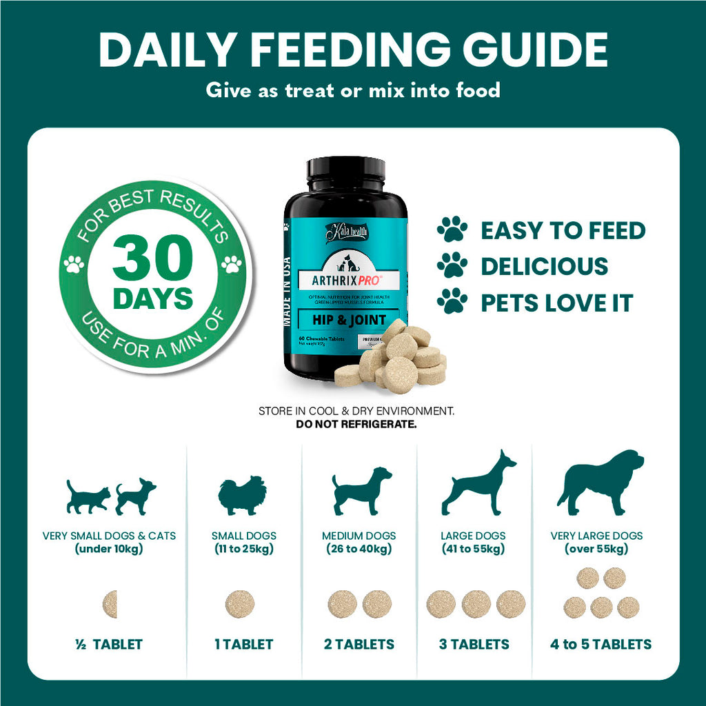 10% OFF Kala Health ARTHRIX PRO® 60 tablets For Dogs & Cats I Pet Supplement