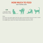 Pet Cubes PetCubes Beef Gently Cooked Frozen Cat Food 1.28kg Cat Food & Treats