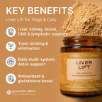 10% OFF Dr Karen Becker Proactive Paws - Liver Lift 45g Pet Supplement For DOgs & Cats