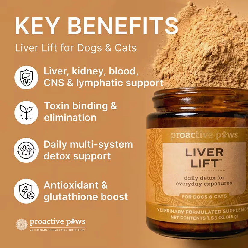 10% OFF Dr Karen Becker Proactive Paws - Liver Lift 45g Pet Supplement For DOgs & Cats