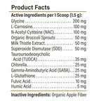 10% OFF Dr Karen Becker Proactive Paws - Liver Lift 45g Pet Supplement For DOgs & Cats