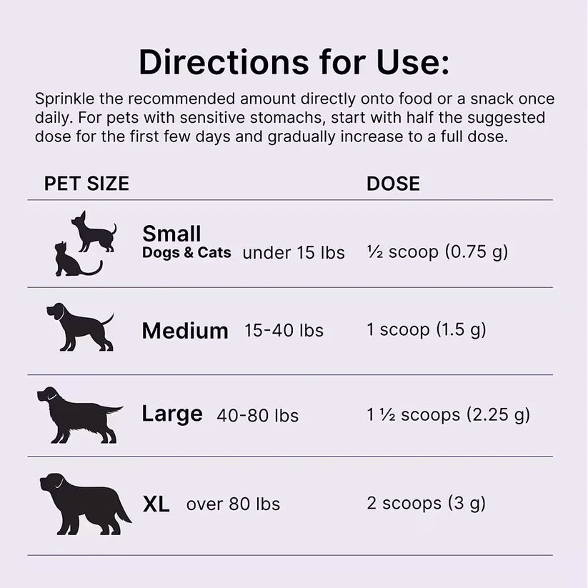 10% OFF Dr Karen Becker Proactive Paws - Mobility Matrix 45g Pet Supplement For Dogs & Cats