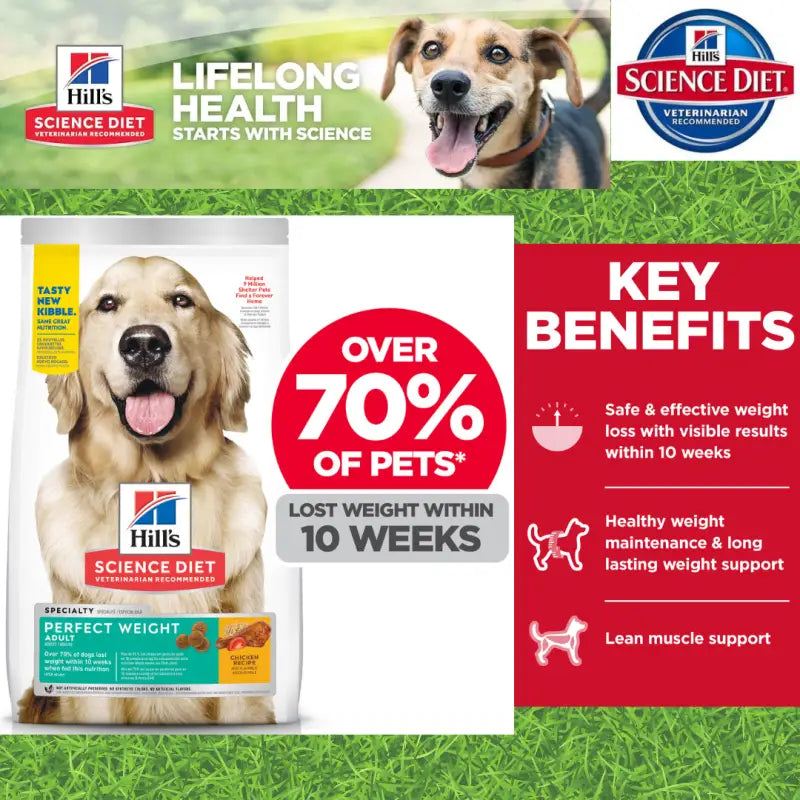 Science Diet 20% OFF Science Diet Adult Perfect Weight Dry Dog Food 25lbs Dog Food & Treats