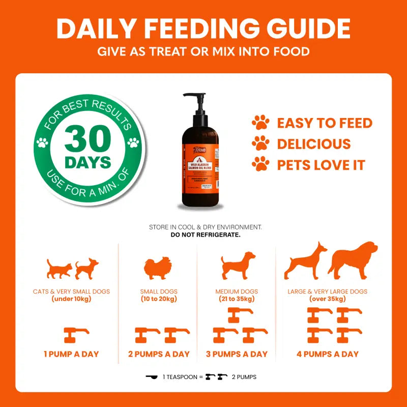 Singapaw WILD ALASKAN SALMON OIL BLEND 8oz (236ml) / 16oz (473ml) Pet Supplements