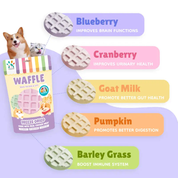 Not specified 20% off Singapaw Freeze Dried Waffle Dessert Treats for Dogs and Cats Premium Rich Milk Lactose Free Contains Real Meat 120g