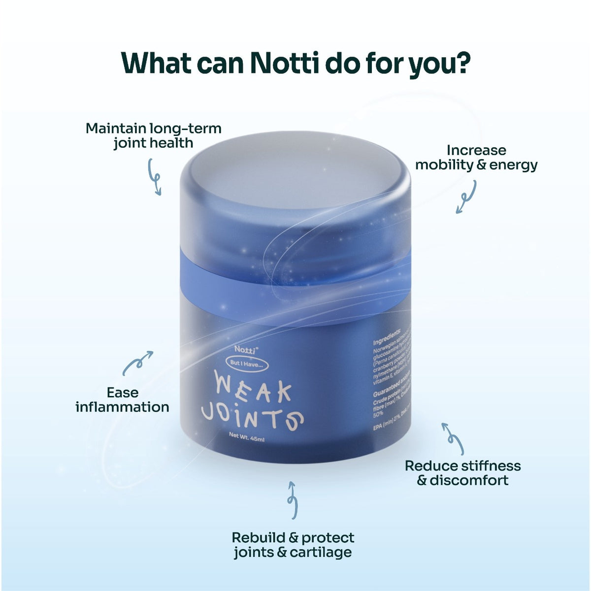 [10% OFF] Notti But I have Weak Joints (emulsified Norwegian salmon & Green-Lipped Mussel) 45ml Supplements For Dogs & Cats