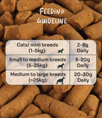 [10% OFF] Notti Stool Regulator Duck, Venison, Beef Freeze-Dried Chunks 50g Treats For Dogs & Cats