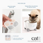 Catit Catit PIXI Smart Fountain Filter 6 Packs General