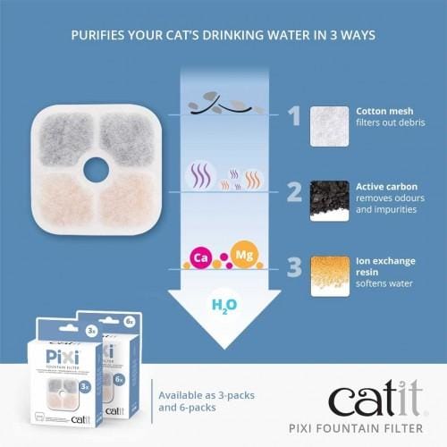 Catit Catit PIXI Smart Fountain Filter 6 Packs General