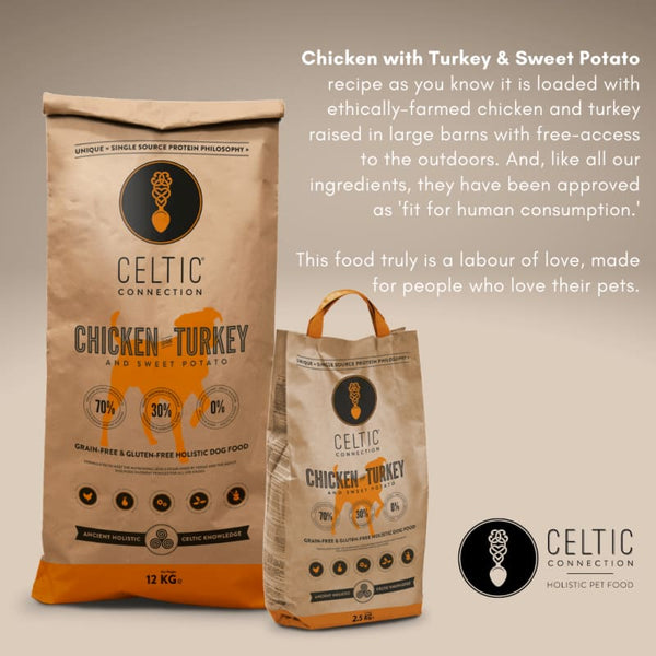 Celtic Connection [LIMITED-TIME 25% OFF 2.5KG BAG] Celtic Connection Chicken With Turkey & Sweet Potato Dry Dog Food (2 Sizes) Dog Food & 