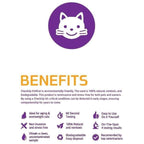 CheckUp CheckUp Kit - At Home Wellness Test for Cats Cat Healthcare