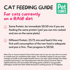 Pet Cubes [15% OFF TILL 15TH AUG] PetCubes Chicken Gently Cooked Frozen Cat Food 1.28kg Cat Food & Treats