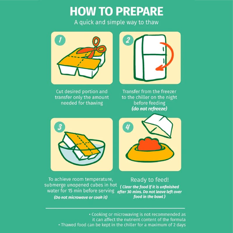 Pet Cubes [FREE BONE BROTH EVERY 4 CASES*] Pet Cubes Pork Frozen Raw Dog Food 2.25kg Dog Food & Treats