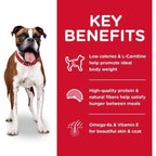 Science Diet [20% OFF] Science Diet Adult Light Dry Dog Food Dog Food & Treats
