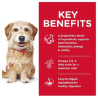 Science Diet [20% OFF] Science Diet Adult Youthful Vitality Small & Mini Dry Dog Food Dog Food & Treats