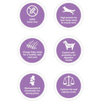 Wellness [20% OFF + FREE FOOD & TREATS*] Wellness CORE Grain-Free Original Formula Dry Dog Food Dog Food & Treats